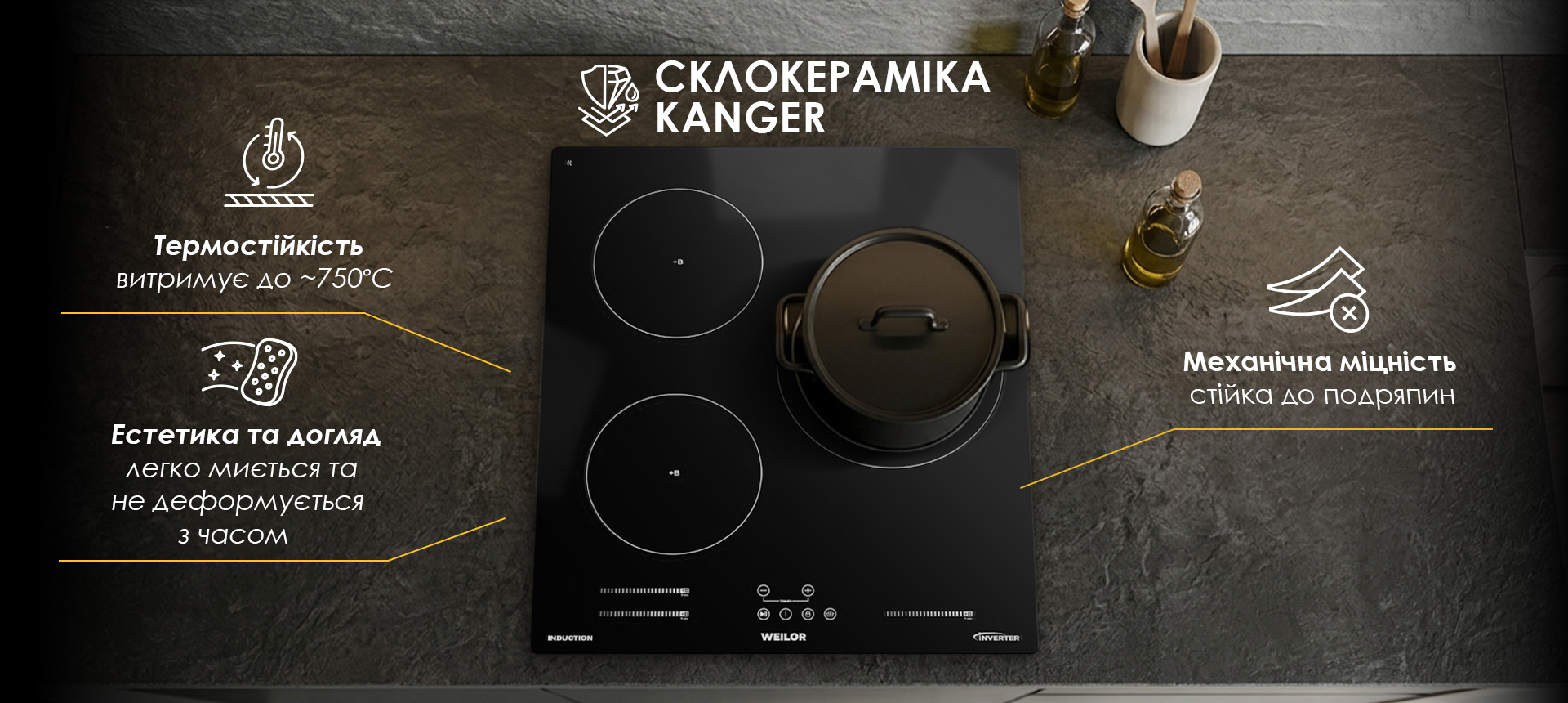Індукційна варильна поверхня WEILOR WIS 433 BLACK зі склокерамікою KANGER